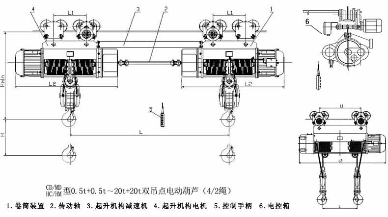 雙鉤電動(dòng)葫蘆